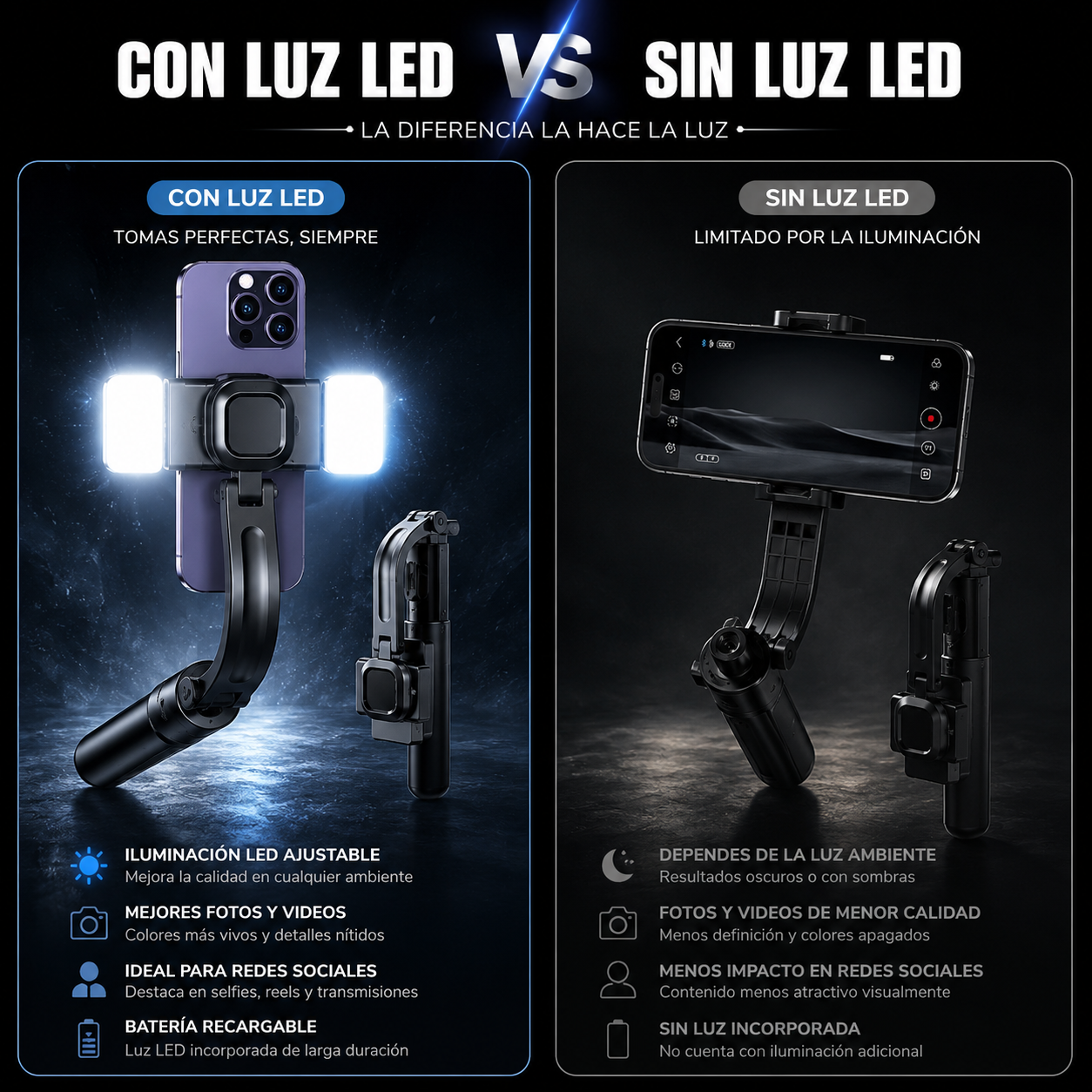 Estabilizador Pro 3 en 1